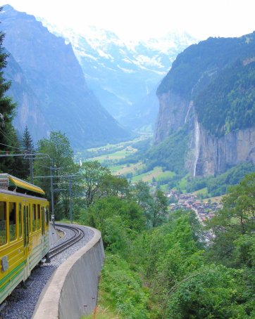 Wengen - Bernese Oberland